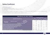 New Slewing Ring Catalogue 2025-8