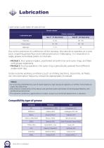 SLEWING DRIVE CATALOGUE-12