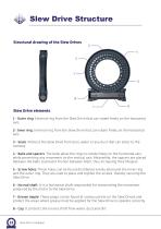 SLEWING DRIVE CATALOGUE-14