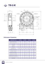 SLEWING DRIVE CATALOGUE-18