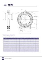 SLEWING DRIVE CATALOGUE-20