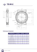 SLEWING DRIVE CATALOGUE-22