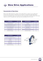 SLEWING DRIVE CATALOGUE-5