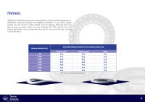 Tecma Drive Slew Ring Catalogue - 10