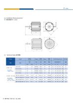 Fan Motors-4