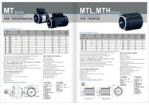 Roller Shutter Motors-1