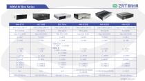 Edge AI Box PC Series Catalogue-15