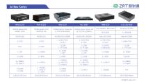 Edge AI Box PC Series Catalogue-16