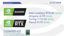 Edge AI Box PC Series Catalogue-5