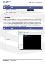 MIN-EC07B-12