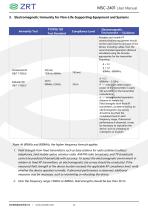 MSC-2401-23