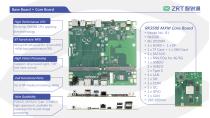 RK3588 solution (core module and carrier board)-1