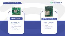 RK3588 solution (core module and carrier board)-2