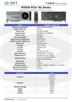 RTX4090m 16GD6 3PH-1