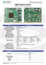 ZRT AMD MXM Graphics Care Catalogue-11