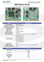 ZRT AMD MXM Graphics Care Catalogue-14