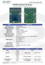 ZRT NVIDIA Geforce MXM GPU Card Catalog-8
