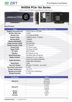 ZRT Technology PCIe Graphics Card Catalogue (ITX)-13