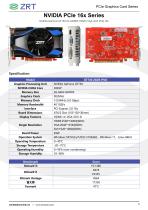 ZRT Technology PCIe Graphics Card Catalogue (ITX)-22