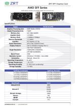 ZRT Technology SFF Graphics Card Catalogue-15
