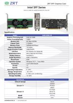 ZRT Technology SFF Graphics Card Catalogue-22