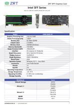 ZRT Technology SFF Graphics Card Catalogue-23