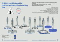 DEVELOPED FOR DEMANDING AND HARSH ENVIRONMENTS-5