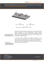 ESZ Pyramid bearing-11