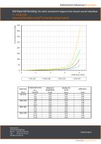ESZ Pyramid bearing-4