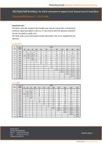 ESZ Pyramid bearing-5