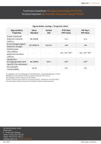 Technical Datasheet ESZ Dual Wall Heat shrink Tubing PTFE/FEP-2