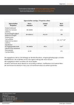 Technical Datasheet ESZ Heat shrink tubing PTFE-2