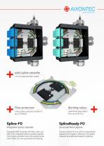 AIXONTEC - MDB Modular Distribution Box - 13