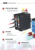 AIXONTEC - MDB Modular Distribution Box - 14