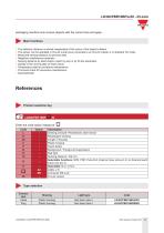 LD30CPBR10BPxxIO-2