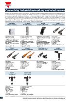 Products Overview-10