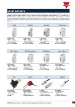 Products Overview-11