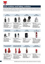 Products Overview-12