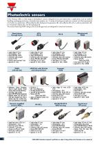 Products Overview-4