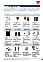 Products Overview-5