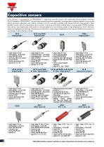 Products Overview-6