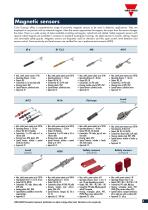 Products Overview-9