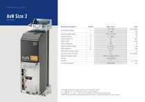 Axn Drive Catague-8