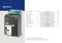 AxN Drives-12