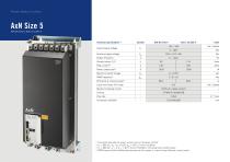 AxN Drives-14