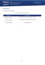 Axs EV Ruggedized Servo Drive-13