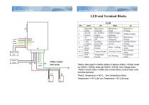 PX Power Supply Unit - 4 KW-6