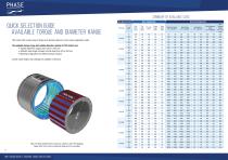 TKH Super High torque density torque motor series-9
