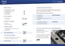 TWX - Integrated Servo Motor-5