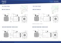 TWX - Integrated Servo Motor-8